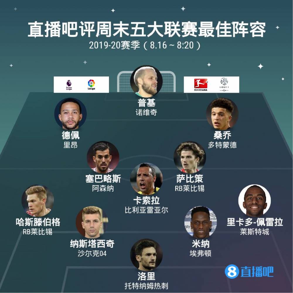 斯和杜兰特