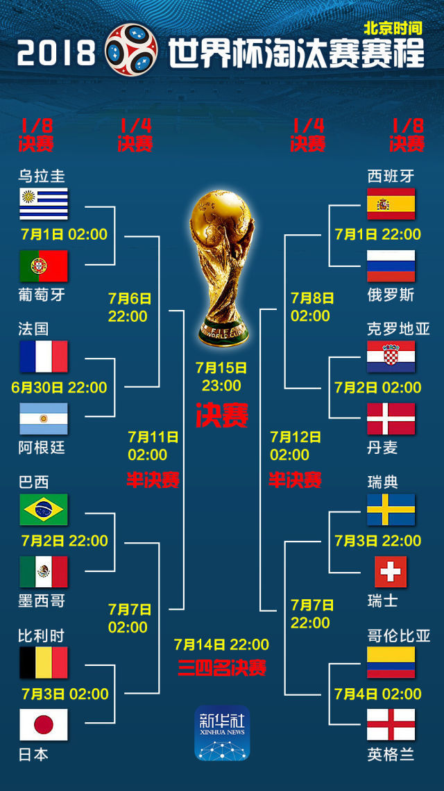 最近在国际