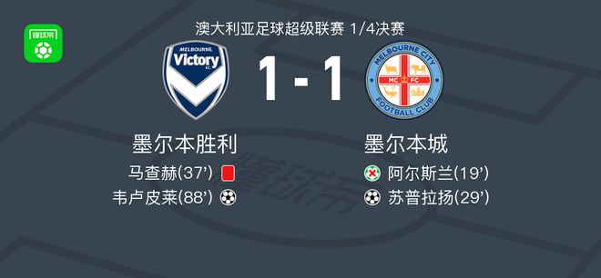 业素养与奋